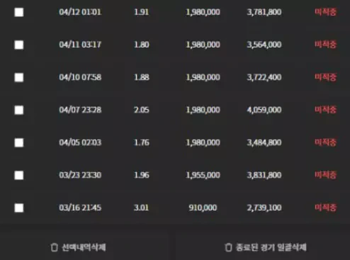 네라벳 먹튀사이트에 베팅을 했던 증거자료