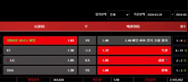 슈퍼벳 먹튀사이트에 3개 폴더를 베팅을한 증거자료